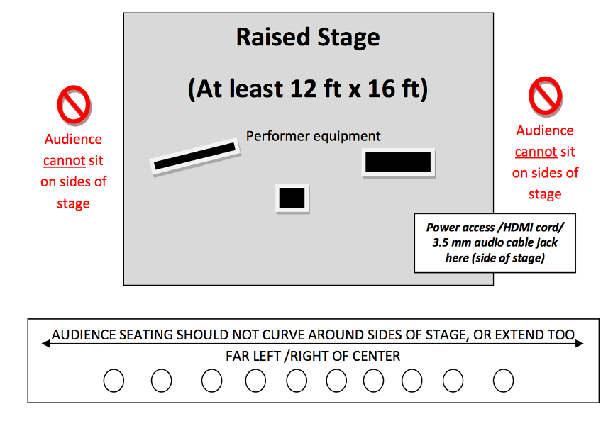 Rider Stage Shows